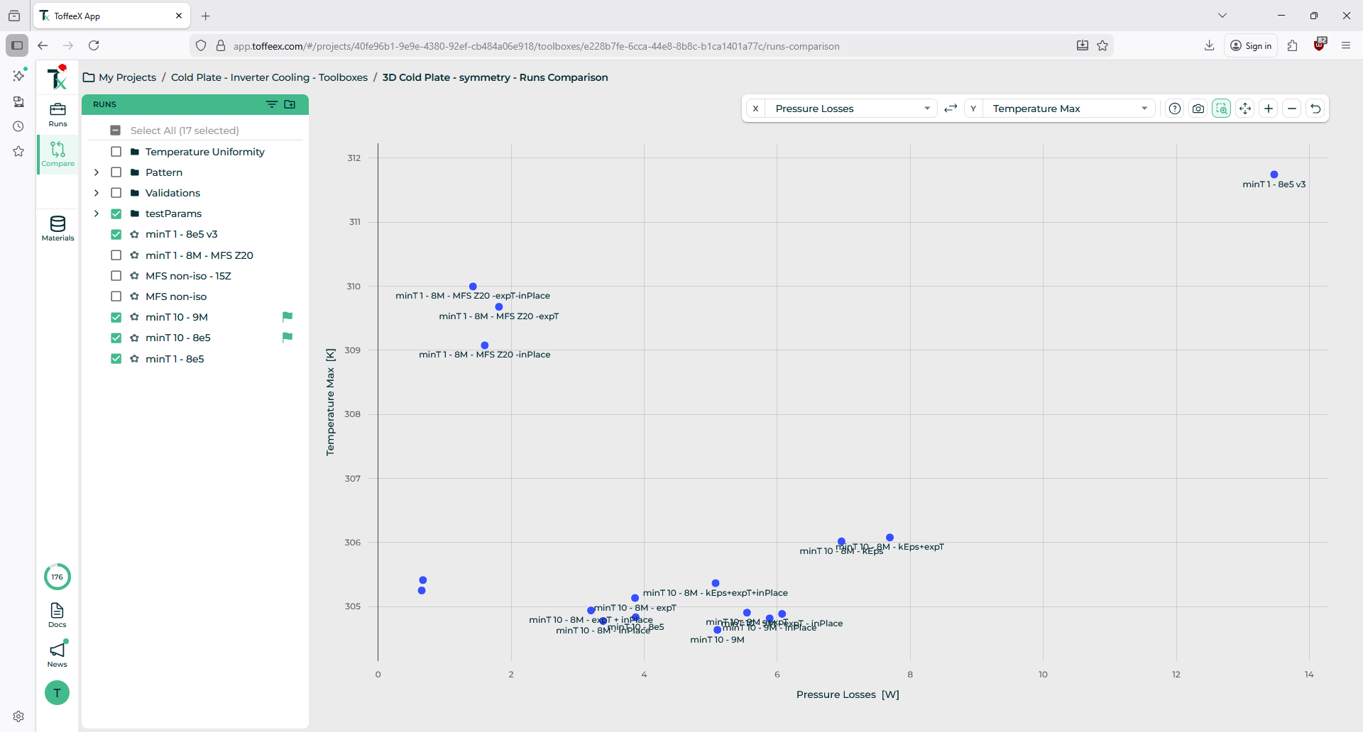 Comparative analysis of different design runs in ToffeeX to evaluate the best performing solutions.