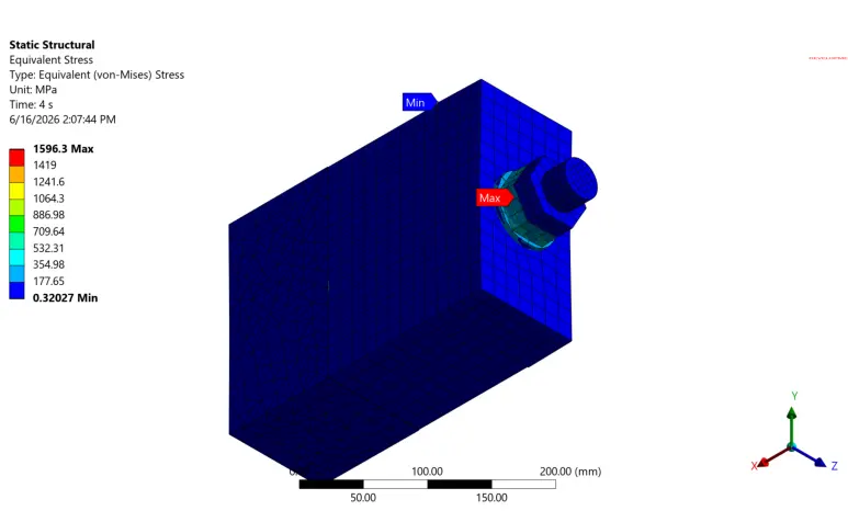 Von Mises stress result