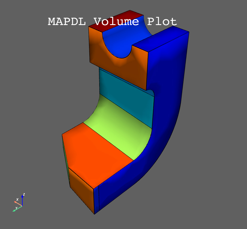 MAPDL volume plot of a lathe cutter.