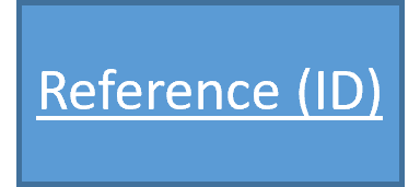 Diagram Key Reference
