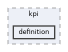 definition