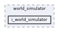 i_world_simulator