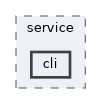 cli
