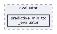 predictive_min_ttc_evaluator