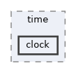 clock