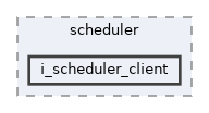 i_scheduler_client