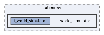 world_simulator