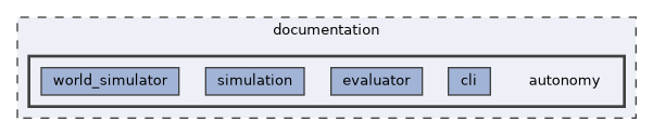 autonomy