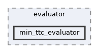 min_ttc_evaluator