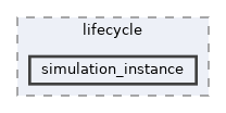 simulation_instance