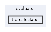 ttc_calculator
