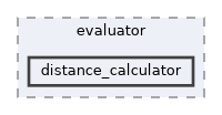distance_calculator