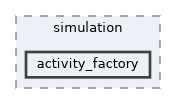 activity_factory
