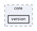 version