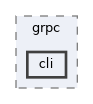 cli