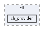 cli_provider